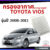 กรองอากาศ Toyota Vios 2008 – 2012 มาตรฐานศูนย์ –  ดักฝุ่น เร่งเครื่องดี  ไส้กรองอากาศ โตโยโต้า ใส้กรอง วีออส ปี 08 – 12