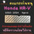 แผ่นกันหนู HRV กันหนู ฮอนด้า Honda HR-V e : HEV 2020 – 2024 ตะแกรงกันหนู แผ่นสแตนเลส V2